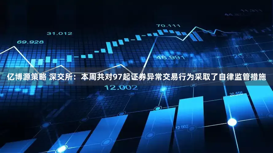 亿博源策略 深交所：本周共对97起证券异常交易行为采取了自律监管措施